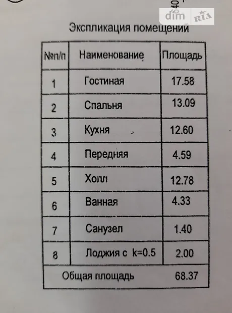 Квартира на вул. Дмитра Кедріна, 53А в Дніпрі, ID 180659, фото №3