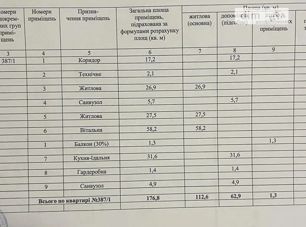 Квартира на вул. Андрія Верхогляда, 14А в Києві, ID 185951, фото №19
