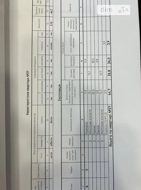 Квартира на вул. Височана Семена, 18 в Івано-Франківську, ID 202109, фото №29