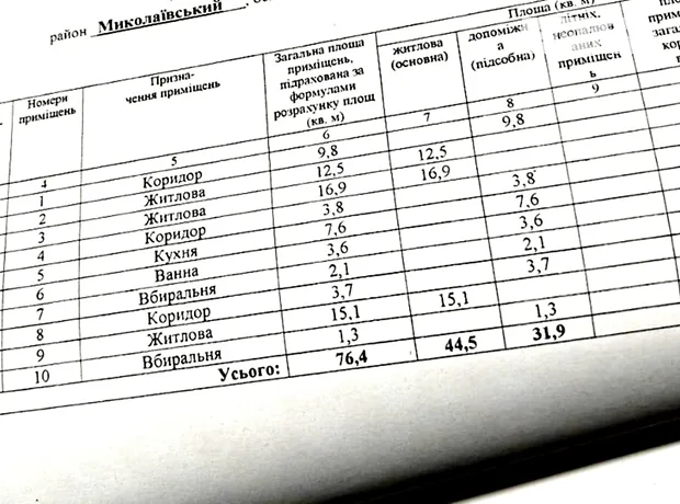 Квартира на вул. Марка Кропивницького в Миколаєві, ID 174654, фото №25