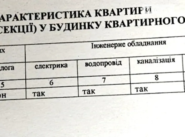 Квартира на вул. Марка Кропивницького в Миколаєві, ID 174654, фото №27