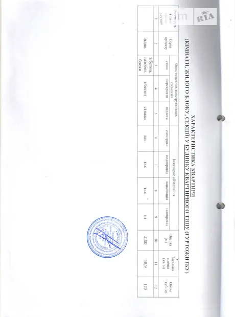 Квартира на вул. Олевська 13/50 в Київ, ID 174853, фото №5