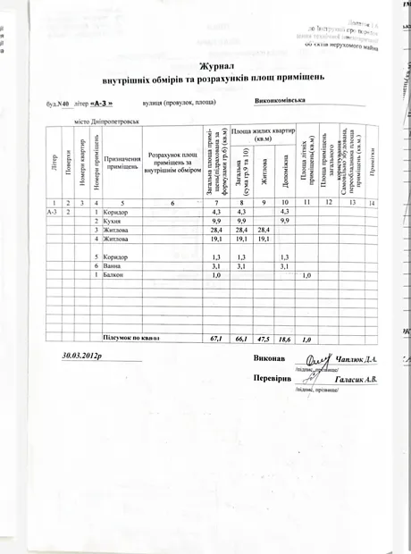 Квартира на вул. Виконкомівська, 40 в Дніпрі, ID 186557, фото №17