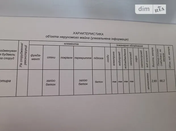 Квартира на вул. Симбірцева, 4 в Кривому Розі, ID 206906, фото №3