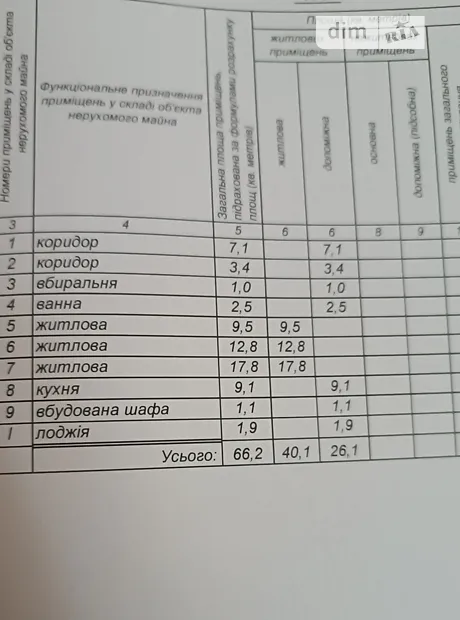 Квартира на вул. Симбірцева, 4 в Кривому Розі, ID 206906, фото №5