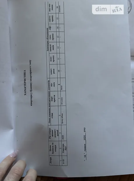 Квартира на вул. Геннадія Біліченка, 41А в Полтаві, ID 174651, фото №12