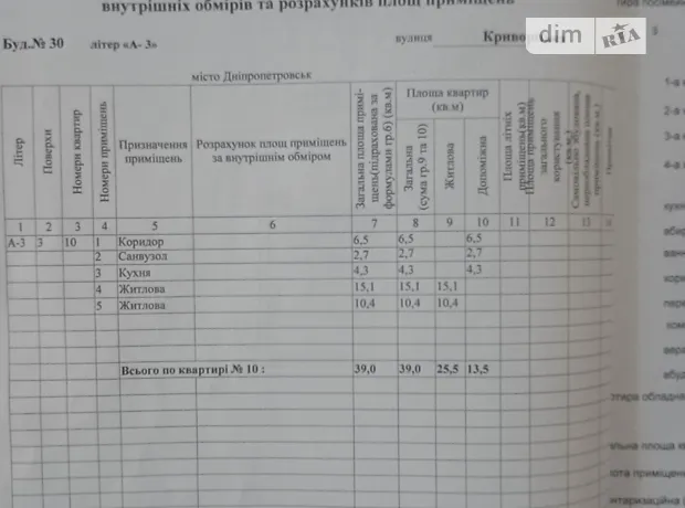 Квартира на вул. Криворізька, 30 в Дніпрі, ID 195363, фото №10