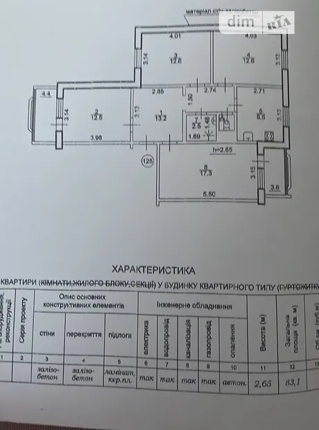 Квартира на вул. Молодіжна, 50 в Івано-Франківську, ID 300954, фото №20