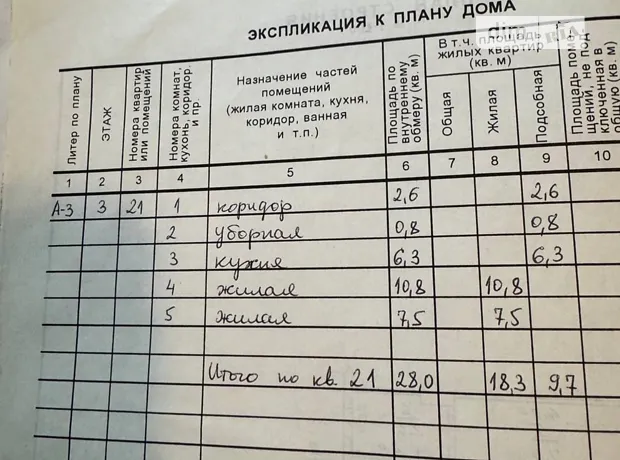 Квартира на вул. Шнеєрсона Менахем-Мендл, 12 в Дніпрі, ID 196812, фото №3