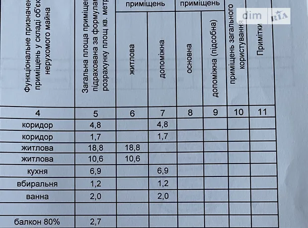 Квартира на вул. Березняківська, 20 в Києві, ID 216973, фото №19