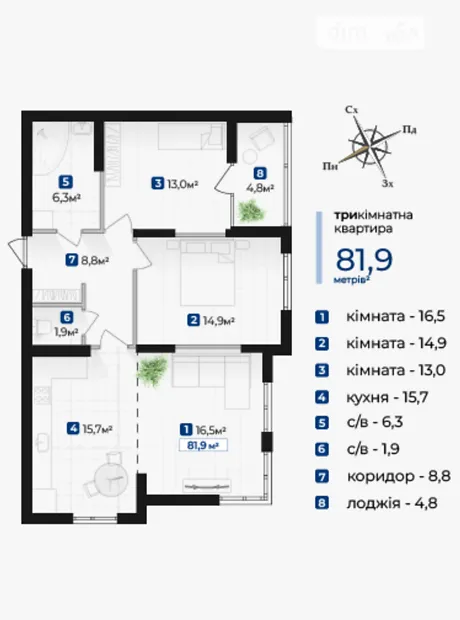 Квартира на вул. Хоткевича Гната, 45 в Івано-Франківську, ID 204410, фото №5