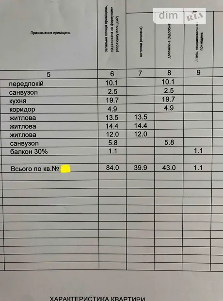 Квартира на вул. Олександра Олеся, 2В в Києві, ID 289513, фото №2