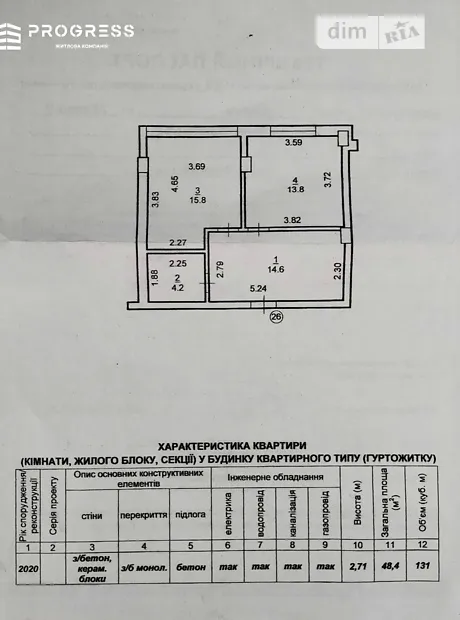 Квартира на вул. Хіміків, 28 в Івано-Франківську, ID 266249, фото №5