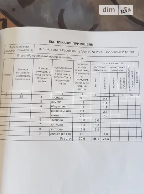 Квартира на вул. Героїв полку АЗОВ, 28А в Київ, ID 283330, фото №3