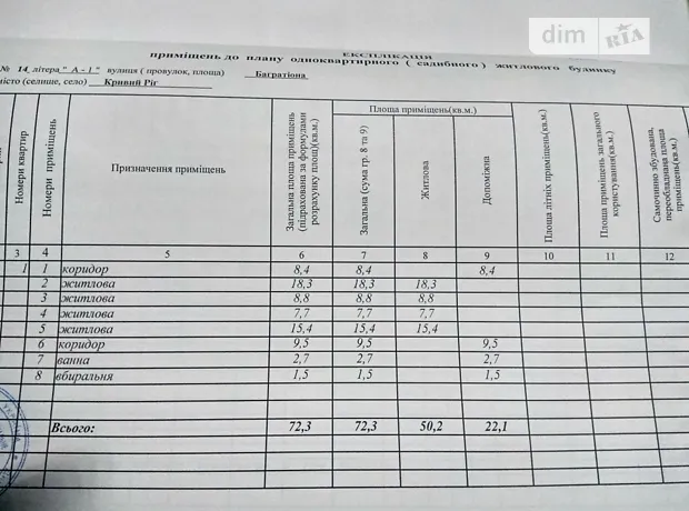 Будинок, Кривий Ріг, вул. Багратіона у Херсонській області, ID 422746, фото №8