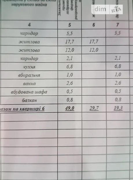 Квартира на вул. Євгена Чикаленка в Одесі, ID 329236, фото №9
