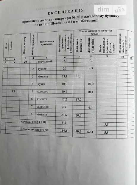 Квартира на вул. Шевченка, 83 в Житомир, ID 321647, фото №1