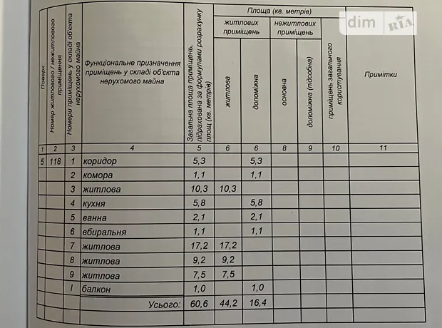 Квартира на вул. Сергія Колачевського, 142 в Кривий Ріг, ID 315508, фото №2