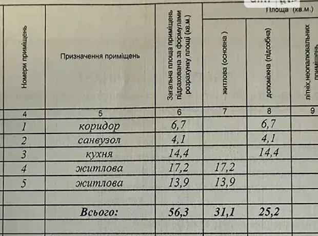 Квартира на вул. Гетьмана Івана Мазепи, 168Л в Івано-Франківську, ID 328034, фото №11