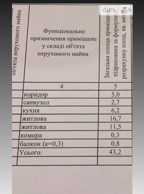 Квартира на вул. Данила Щербаківського, 37 в Київ, ID 335513, фото №5