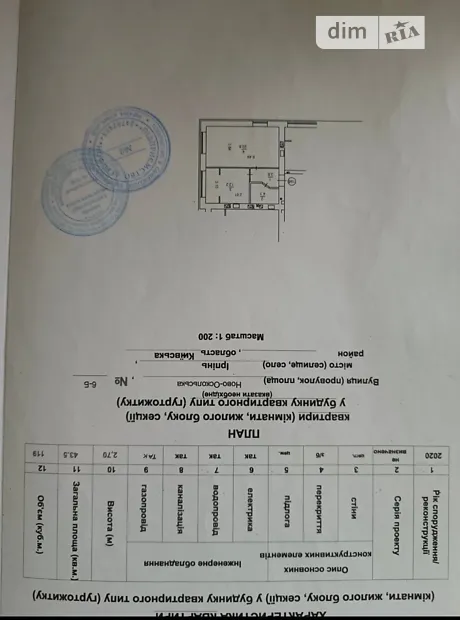 Квартира на вул. Миколи Сингаївського, 6Б в Києві, ID 351062, фото №8