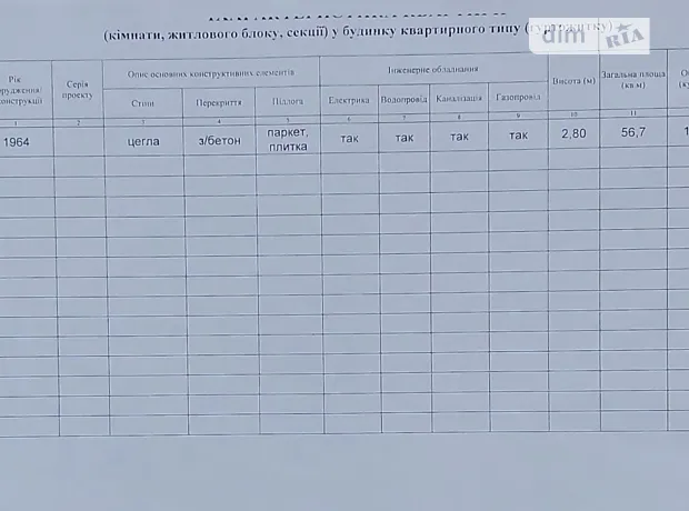 Квартира на просп. Волі в Луцьку, ID 364288, фото №3
