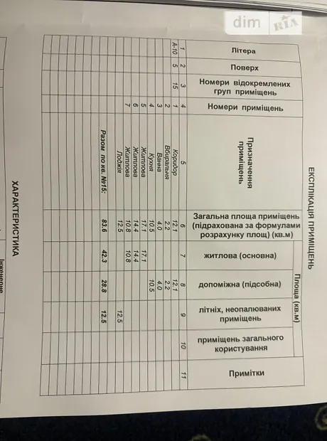 Квартира на вул. Федунця Миколи, 4 в Хмельницькому, ID 400017, фото №30