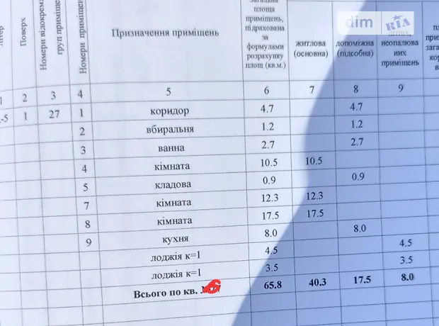 Квартира на вул. Коряка Дмитра, 7 в Полтаві, ID 402788, фото №2