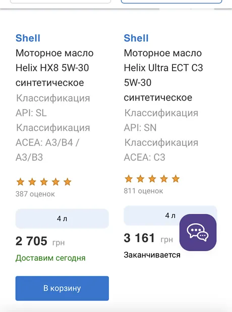 Орендувати квартиру за адресою вул. Князя Романа Мстиславича, 8 на Findly.com.ua Квартира на вул. Князя Романа Мстиславича, 8, ID 403471, фото №1