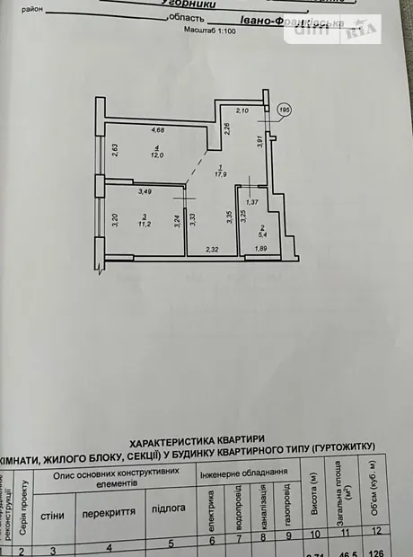 Квартира на вул. Героїв Миколаєва, 129 в Івано-Франківську, ID 475791, фото №29