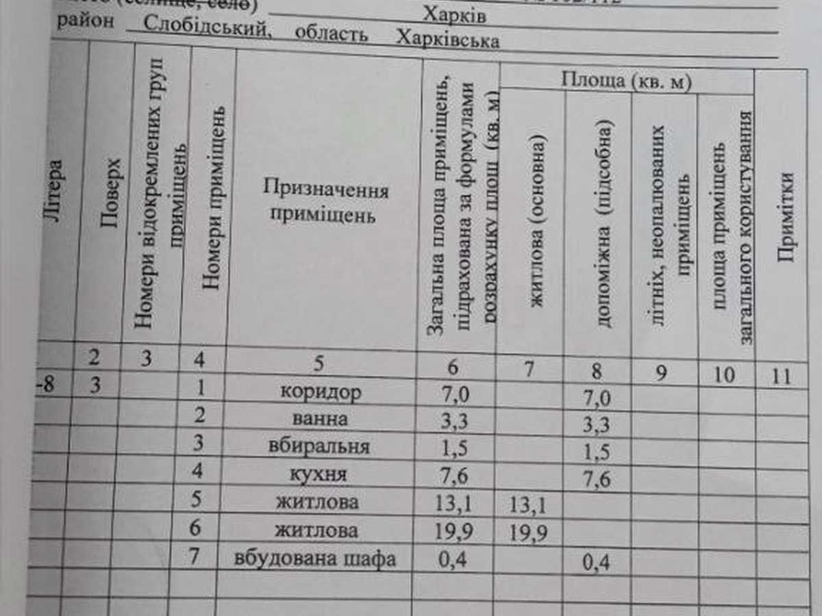Квартира на просп. Героїв Харкова, 102/112 в Харкові, ID 388030, фото №6