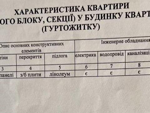 Квартира на вул. В'ячеслава Чорновола, 15 в Чернігові, ID 236399, фото №17