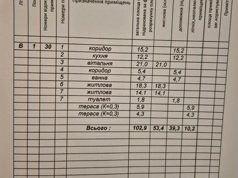 Квартира на вул. Юліана Пелеша вул., 5, к7 в Івано-Франківську, ID 172450, фото №19