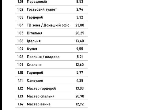 Квартира на вул. Гетьмана Мазепи в Івано-Франківську, ID 169091, фото №6