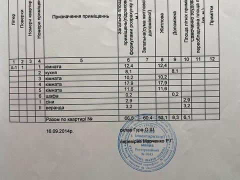 Квартира на вул. Танкістів, 9 в Чернігові, ID 220107, фото №7