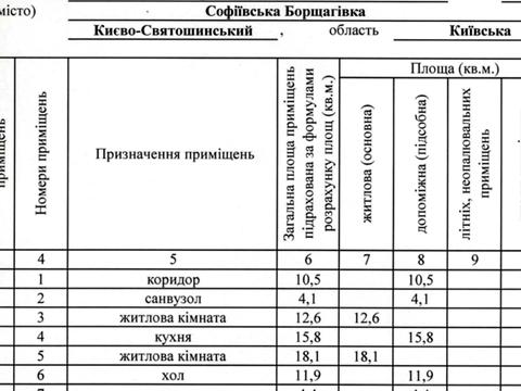 Квартира на вул. Героїв Небесної Сотні просп., 16/2 в Києві, ID 274100, фото №6