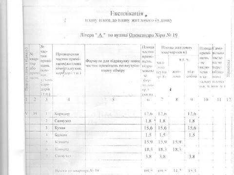 Квартира на вул. Олександра Хіри, 19 в Ужгороді, ID 223332, фото №12