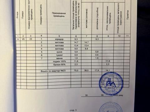 Квартира на вул. Данила Щербаківського, 31-Б в Київ, ID 187815, фото №2