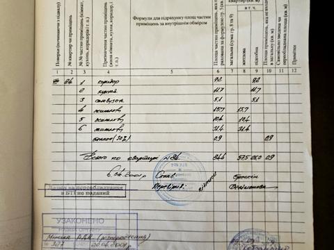 Квартира на просп. Володимира Івасюка, 15 в Києві, ID 196818, фото №36