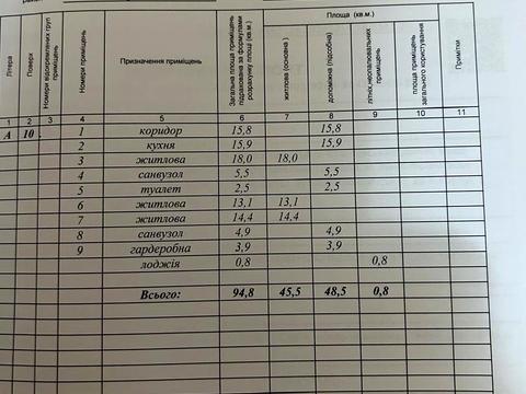 Квартира на вул. Кобилянської вул., 22А корпус 3 в Івано-Франківську, ID 251966, фото №20