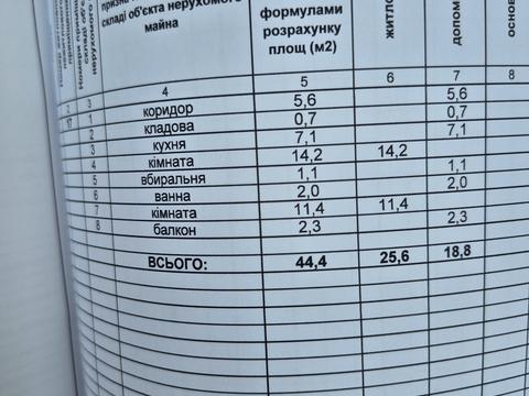Квартира на вул. Євгена Коновальця, 10 в Луцьку, ID 264745, фото №6