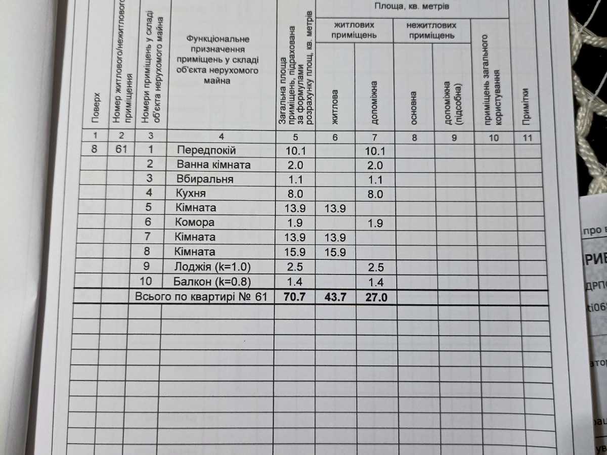 Квартира на вул. Олександра Архипенка, 8-Б в Києві, ID 302906, фото №19