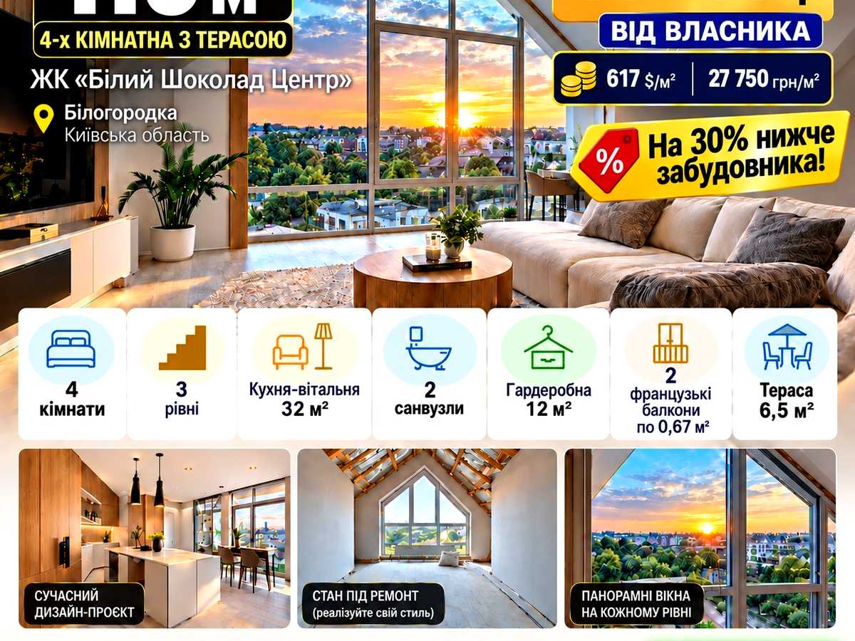 Квартира на вул. Михайла Величка, 40/5 в Київ, ID 352243, фото №1
