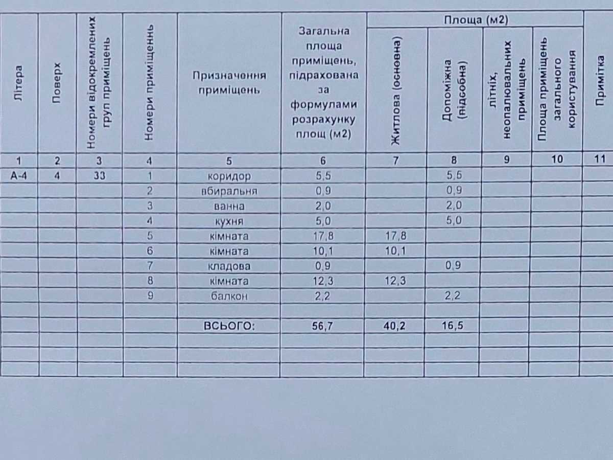 Квартира на просп. Волі, 64 в Луцьку, ID 388645, фото №2