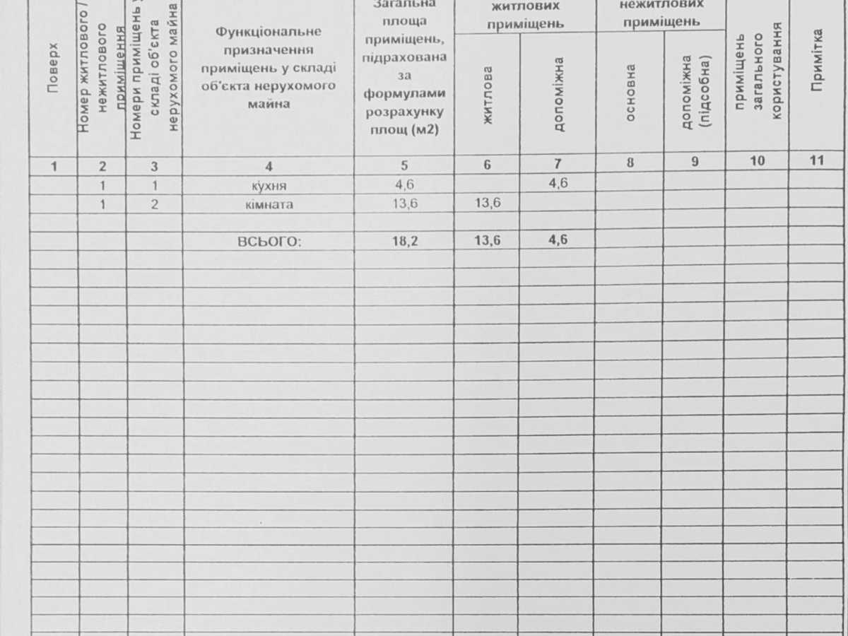 Квартира на вул. Заповітна, 6 в Луцьку, ID 407554, фото №8